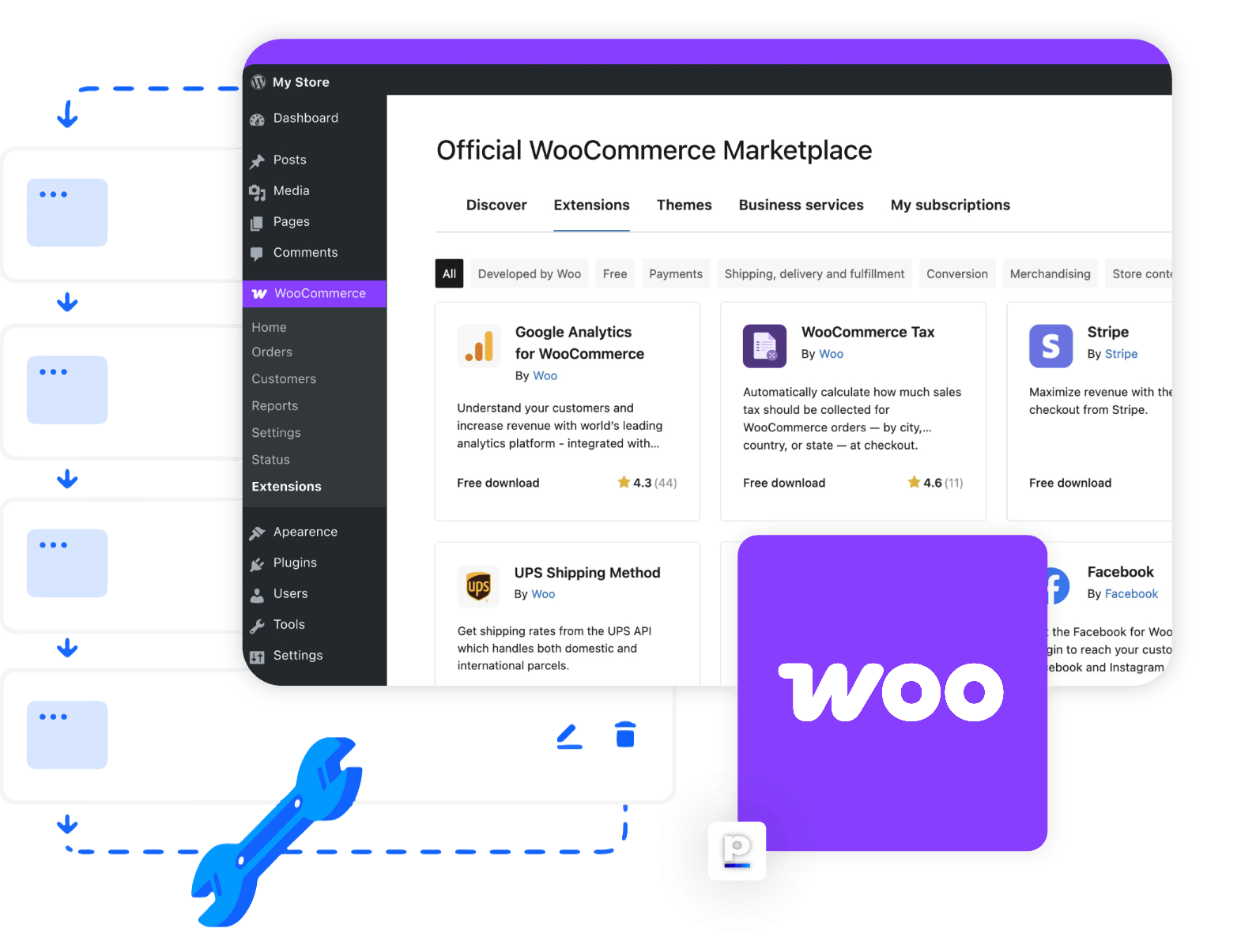 Managed WooCommerce Hosting | Snelle prestaties en stabiele uptime - Managed WooCommerce hosting